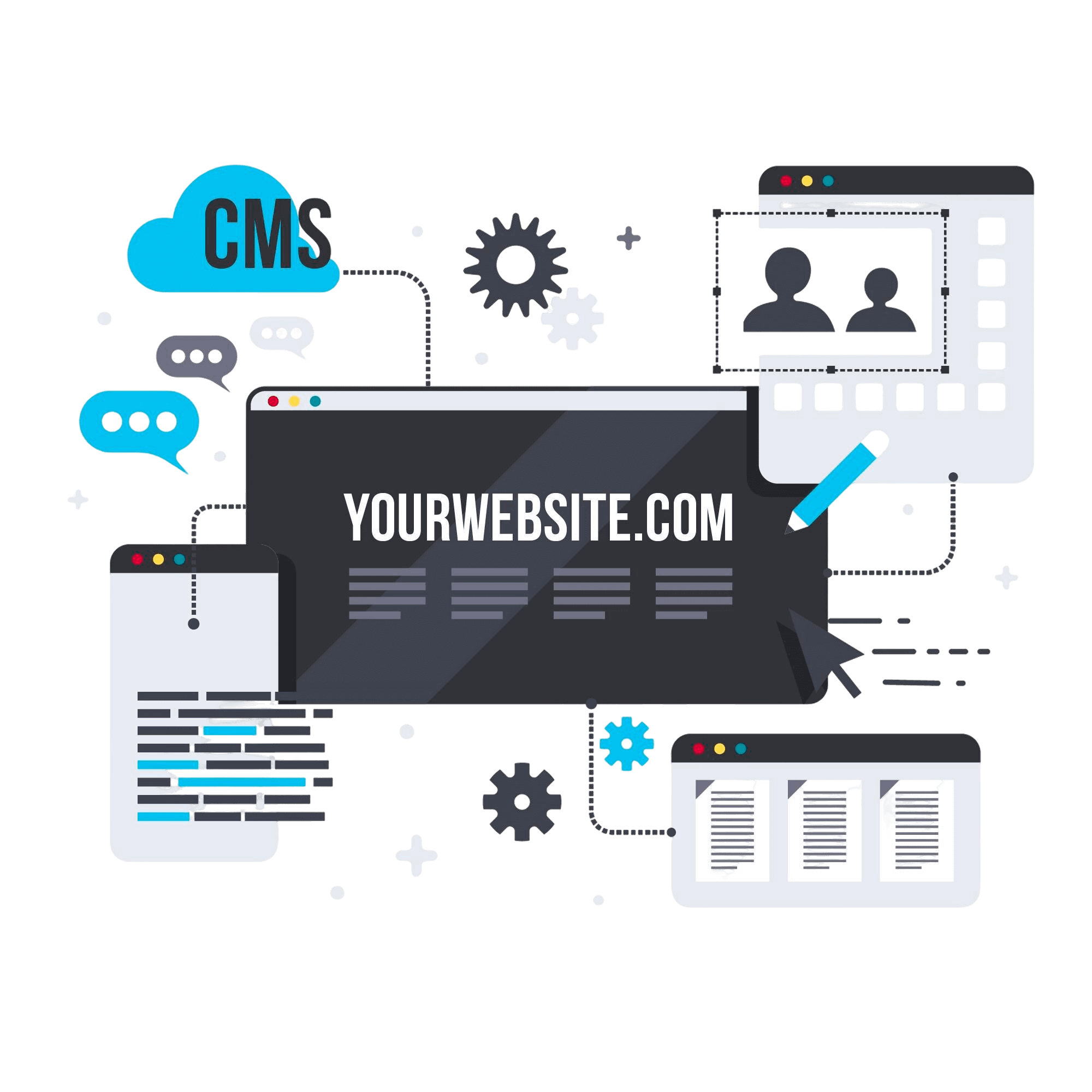 Software Development Lifecycle